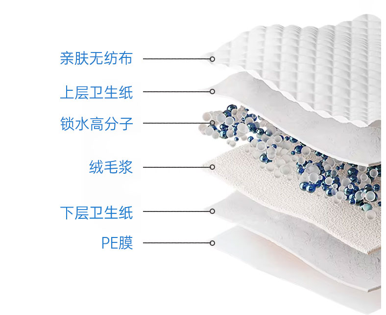 2-产品成分.jpg